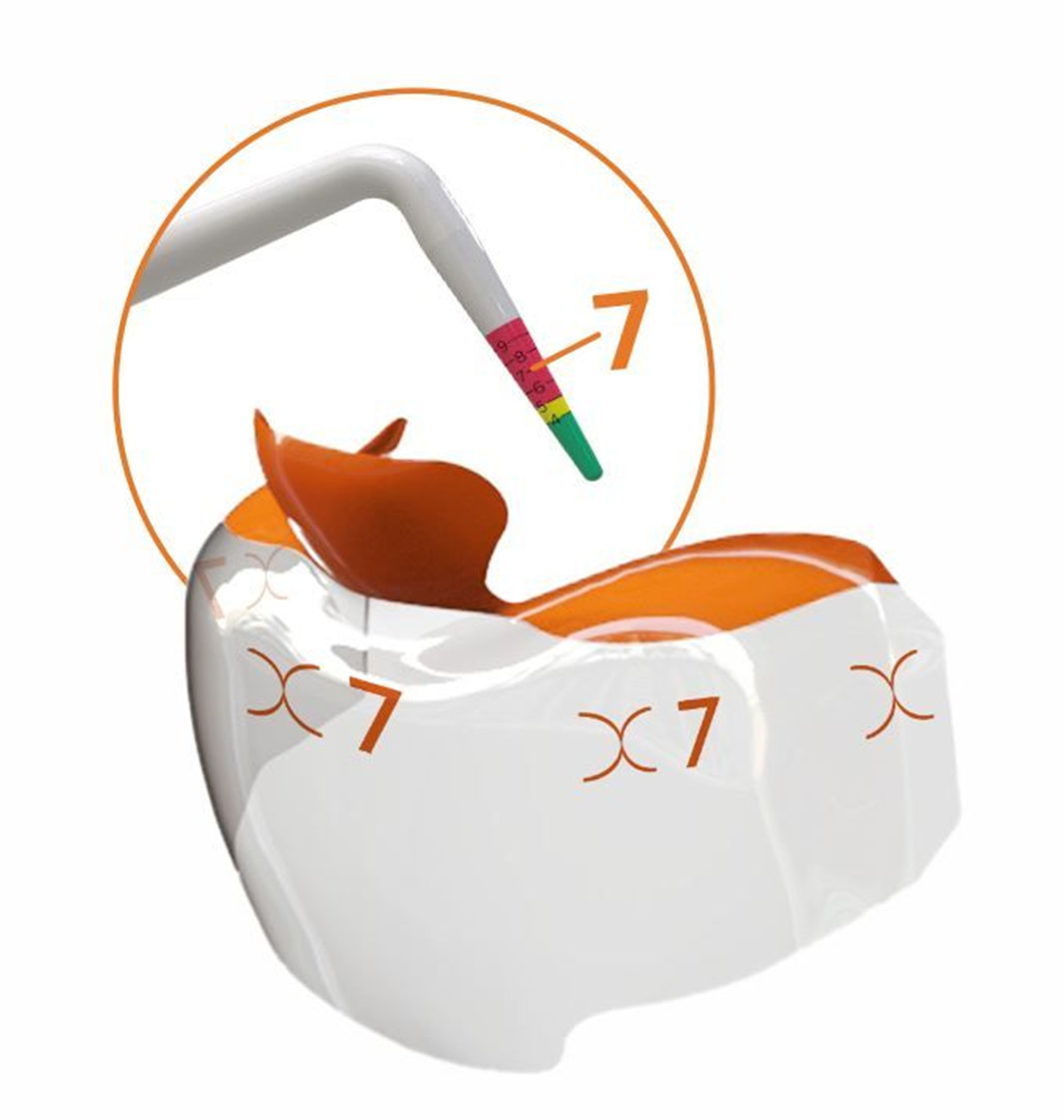 이볼브 매트릭스 하이트 인디케이터 (EMHI) Evolve Matrix Height Indicator (EMHI)